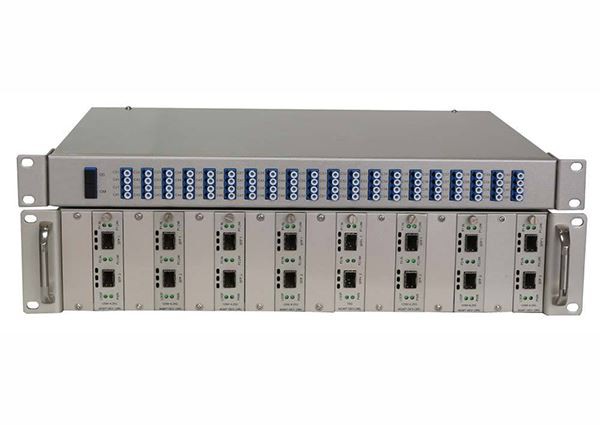 Dense Wavelength Division Multiplexing (DWDM) 2 Dense Wavelength Division Multiplexing (DWDM) 2