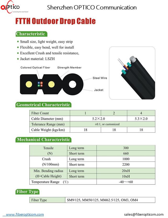 OPTICO outdoor fiber cable